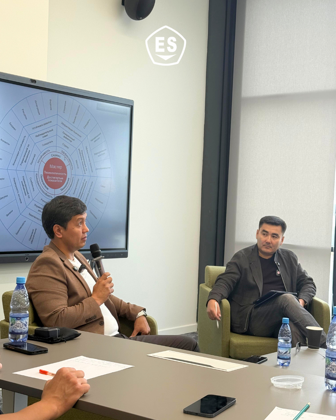 «Бизнес с инженерной точностью»: Каримжан Бикбаев на Business CHECK UP